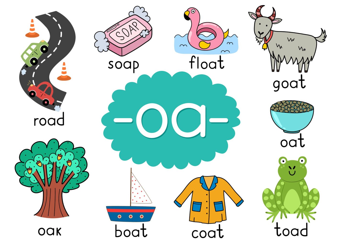  A digraph with words educational poster showing how to teach phonics
