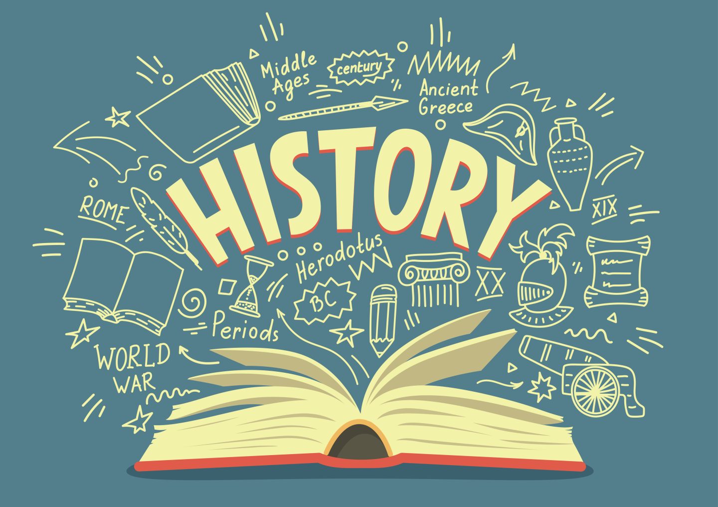 GCSE History Doodle