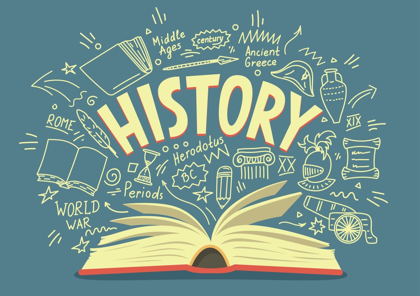 GCSE History Mentor Education